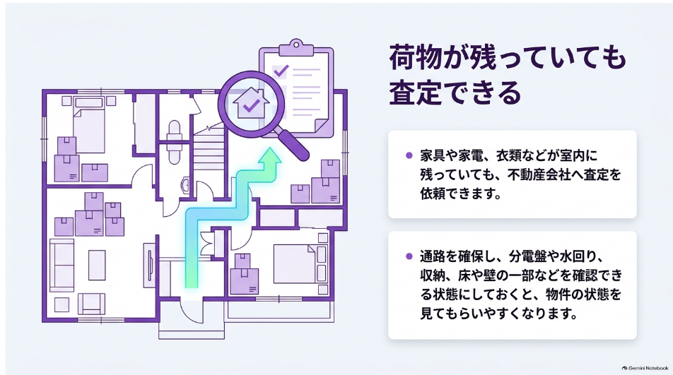 荷物が残っていても査定できることと確認しやすい室内の状態