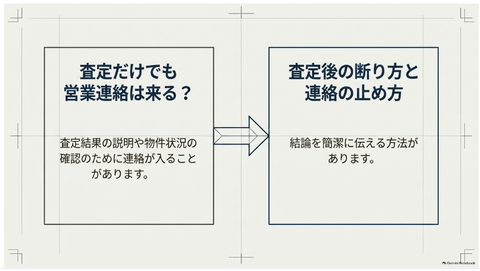 査定後の営業連絡と断り方・連絡の止め方