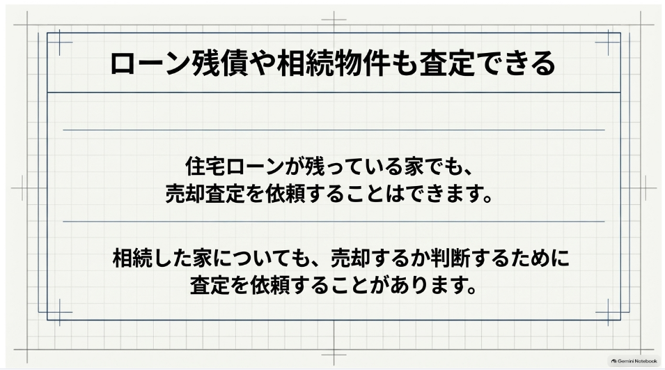 住宅ローンが残る家や相続した家でも売却査定を依頼できること